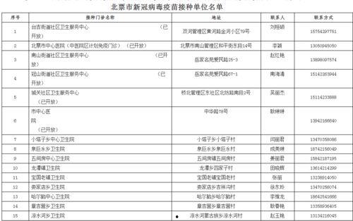 襄阳民发问题爆料最新消息